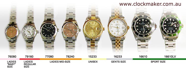 Rolex Submariner Size Outlet Primealture it